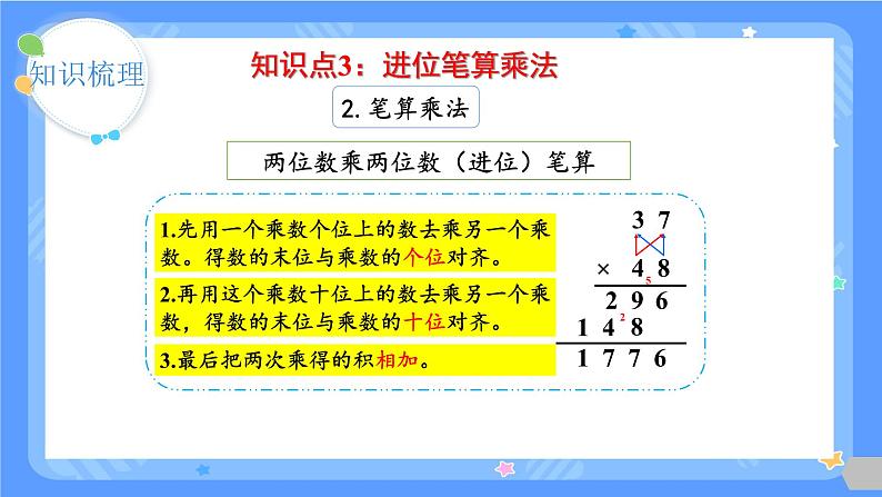 人教版三年级下册第四单元两位数乘两位数第7课时  整理和复习课件第8页