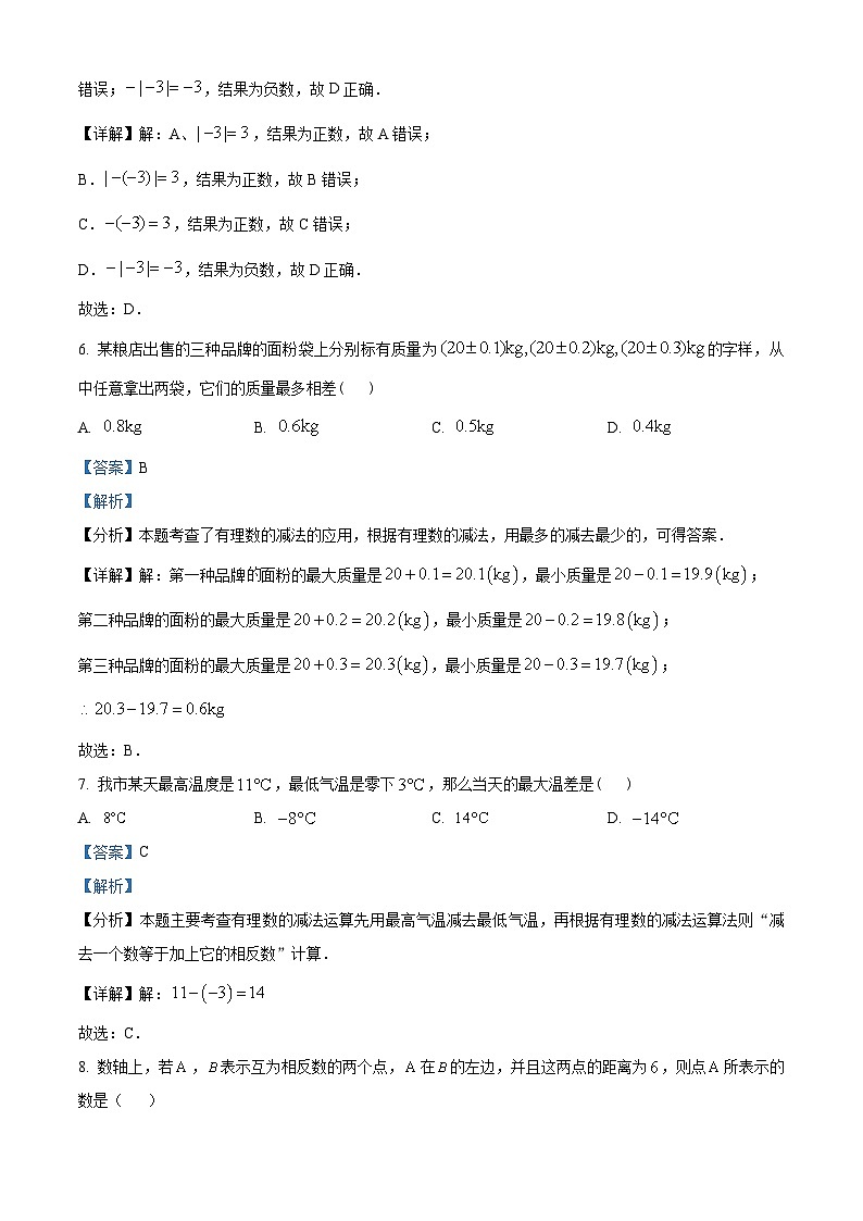 黑龙江省哈尔滨市呼兰区哈尔滨顺迈学校2023-2024学年六年级下学期月考数学试题（原卷版+解析版）03