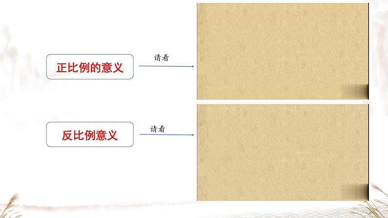 正比例和反比例 单元复习 课件 小学数学北师大版六年级下册第2页