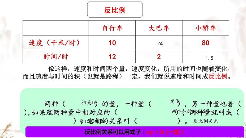 正比例和反比例 单元复习 课件 小学数学北师大版六年级下册第4页