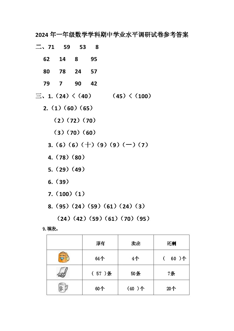 江苏省盐城市盐都区二小教育集团2023-2024学年一年级下学期期中数学试题01