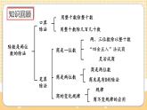 人教版数学四年级上册6.3《整理和复习》课件+教案