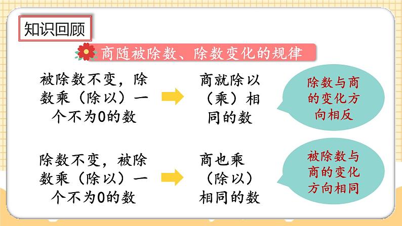 人教版数学四年级上册6.3《整理和复习》课件+教案07