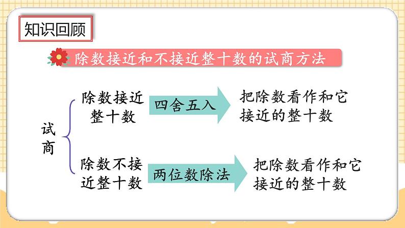 人教版数学四年级上册6.4《练习十八》课件03