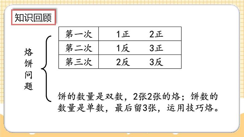 人教版数学四年级上册8.4《练习二十》课件05