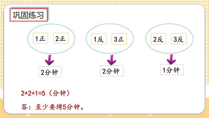 人教版数学四年级上册8.4《练习二十》课件07