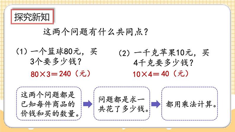 人教版数学四年级上册4.5《单价、数量与总价的关系》课件+教案+练习04