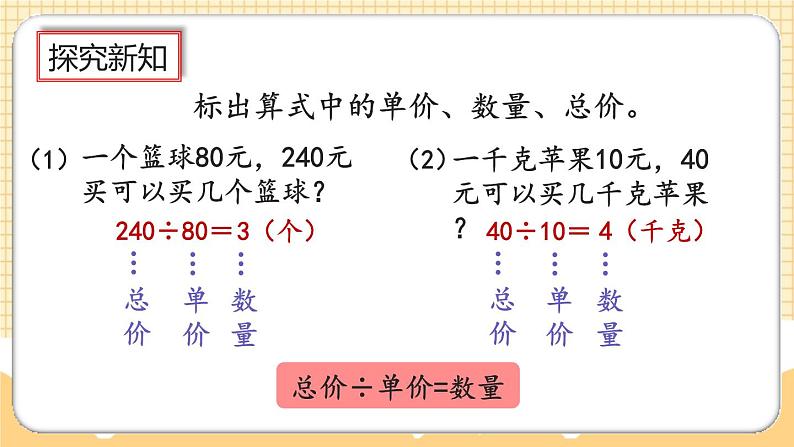 人教版数学四年级上册4.5《单价、数量与总价的关系》课件+教案+练习07