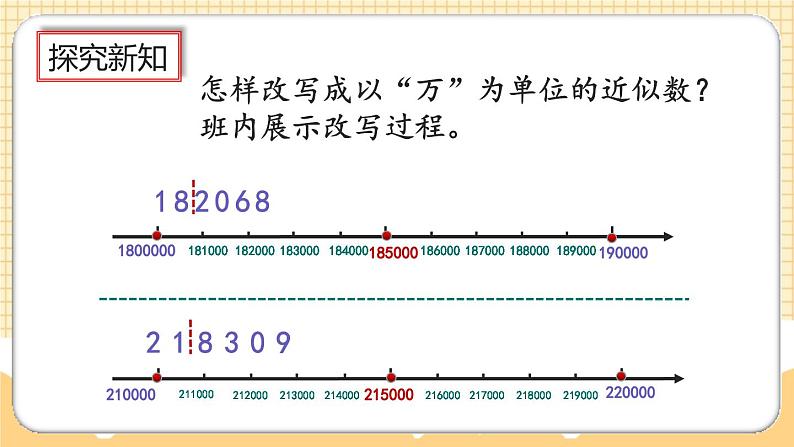 人教版数学四年级上册1.7《先求近似数再改写》课件+教案+练习05