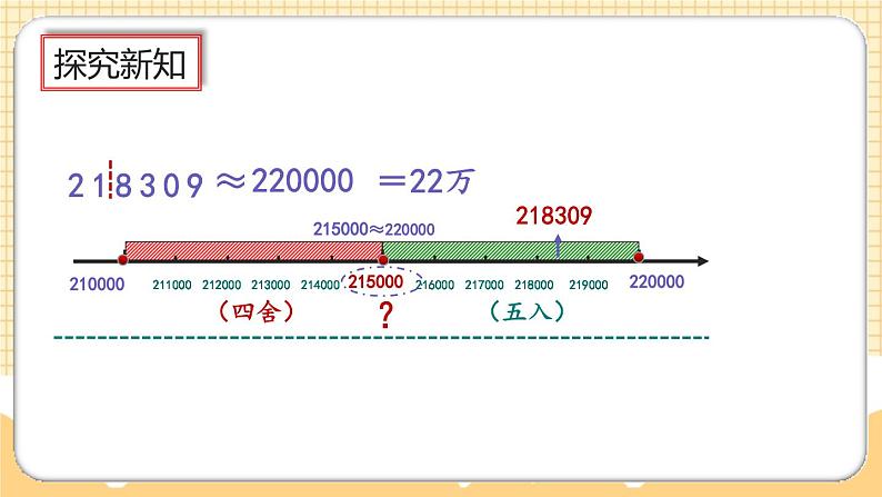 人教版数学四年级上册1.7《先求近似数再改写》课件+教案+练习07