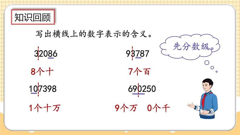 人教版数学四年级上册1.4《练习一》课件03