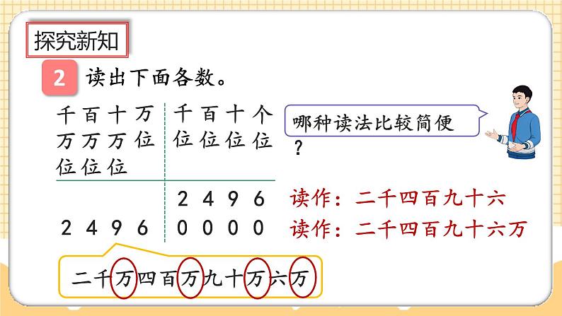 人教版数学四年级上册1.2《亿以内数的读法》课件+教案+练习04