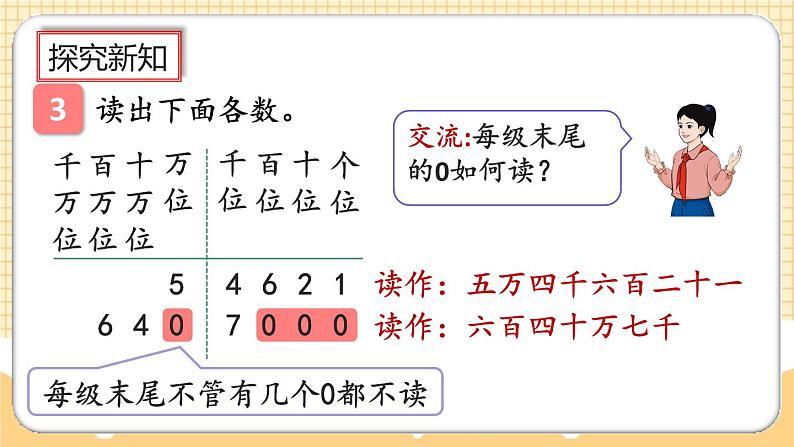 人教版数学四年级上册1.2《亿以内数的读法》课件+教案+练习07