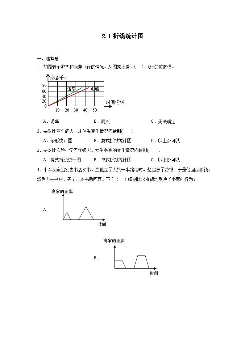 2.1折线统计图课堂通行证 北京版数学五年级下册练习试题第1页