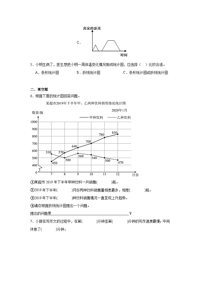 2.1折线统计图课堂通行证 北京版数学五年级下册练习试题第2页