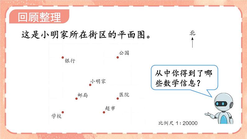 第6课时 图形的位置 课件 人教统编版六年级数学下册02