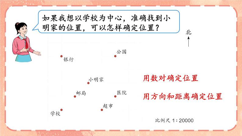 第6课时 图形的位置 课件 人教统编版六年级数学下册03