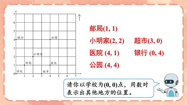 第6课时 图形的位置 课件 人教统编版六年级数学下册07