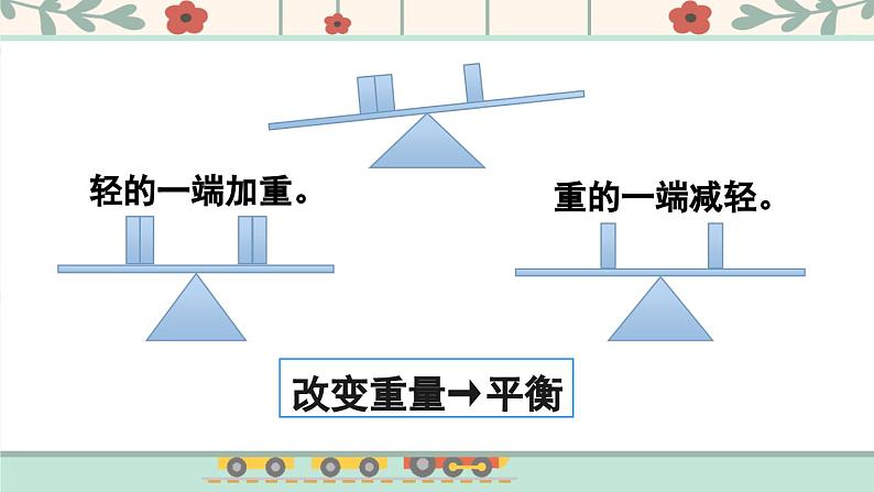 第3课时 有趣的平衡 课件 人教版统编版六年级数学下册04