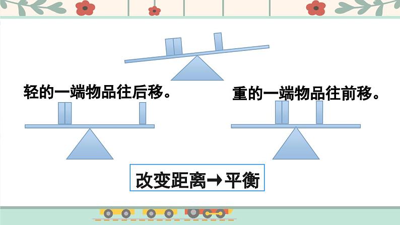 第3课时 有趣的平衡 课件 人教版统编版六年级数学下册05