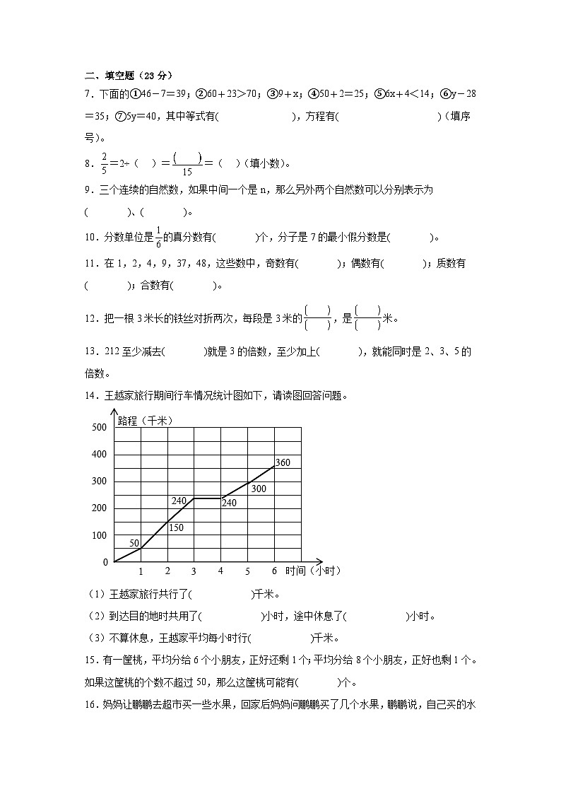 期中考试卷（1-4单元）（试题）-2023-2024学年+苏教版数学五年级下册+02
