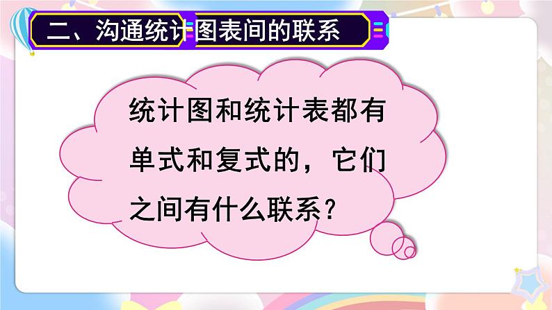 第4课时 统计 课件总复习人教版五年级数学下册03