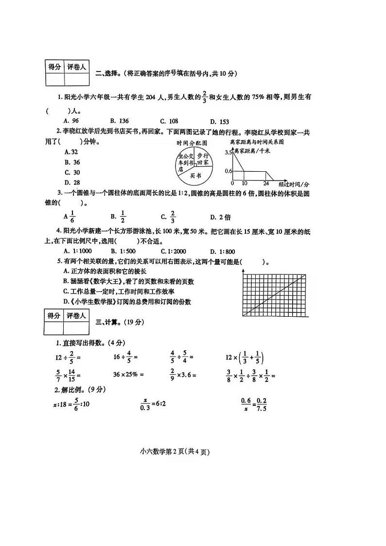 河南省南阳市宛城区南阳市第八小学校2023-2024学年六年级下学期期中学情检测数学试卷02