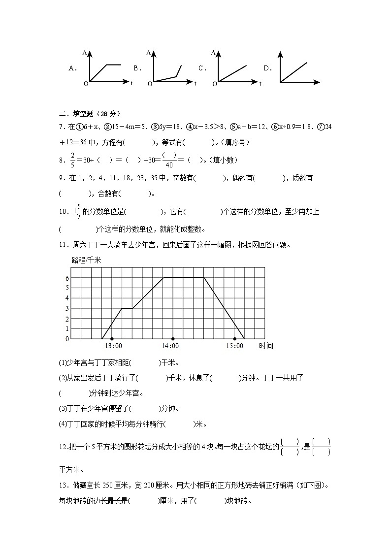 期中考试卷（1-4单元）（试卷）-2023-2024学年五年级下册数学苏教版02
