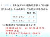 小升初数学总复习作业8稍复杂的实际问题（1）课件