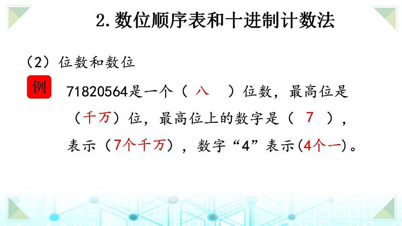 小升初数学总复习知识点1整数课件第8页