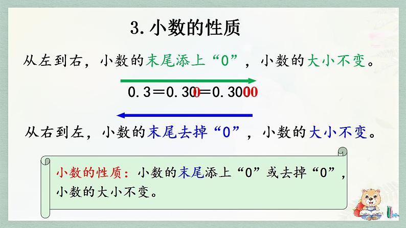 小升初数学总复习知识点2小数课件第8页