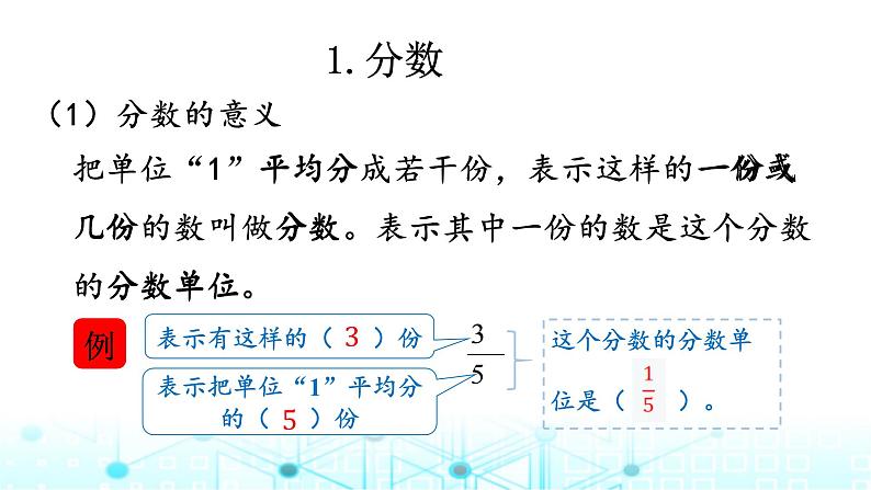 小升初数学总复习知识点3分数与百分数课件第2页