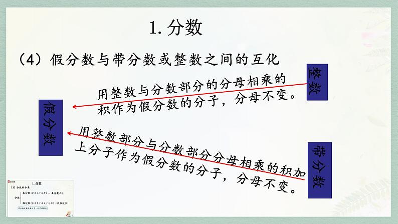 小升初数学总复习知识点3分数与百分数课件第6页