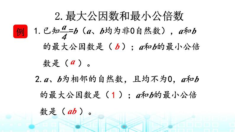 小升初数学总复习知识点4因数和倍数课件第7页