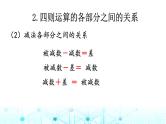 小升初数学总复习知识点5四则运算和估算课件