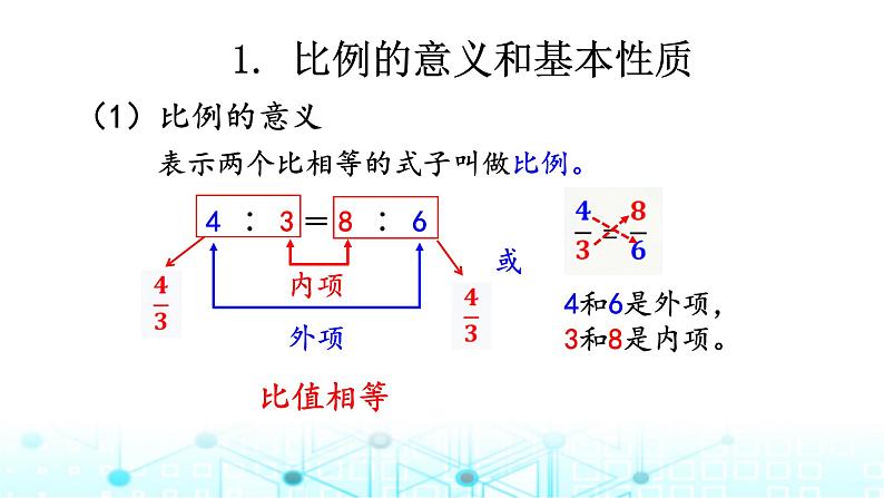 小升初数学总复习知识点13比例课件02