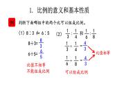 小升初数学总复习知识点13比例课件