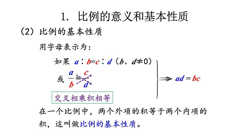 小升初数学总复习知识点13比例课件04