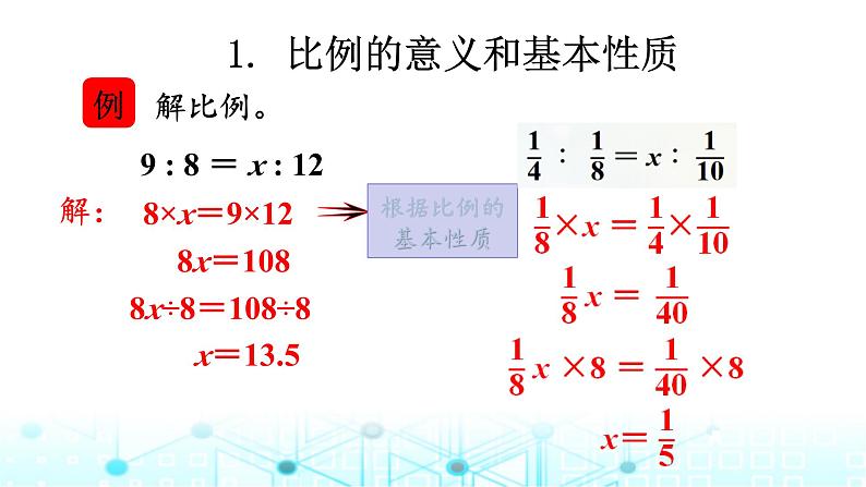 小升初数学总复习知识点13比例课件05