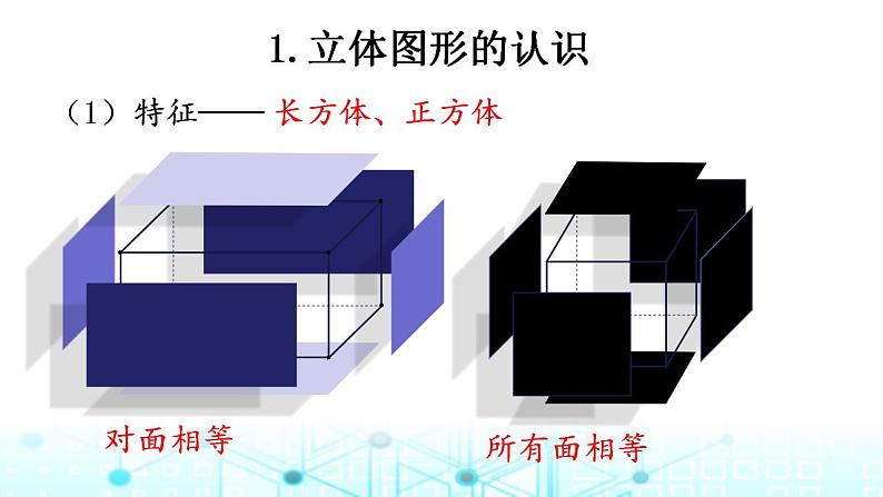 小升初数学总复习知识点15立体图形的认识与测量课件第4页