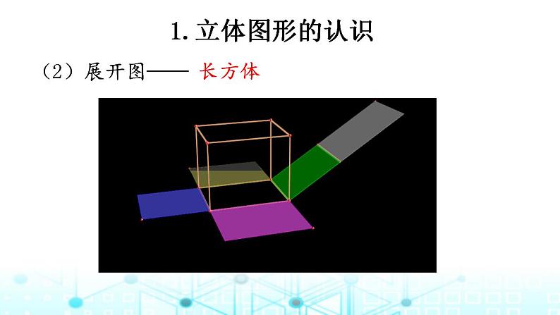 小升初数学总复习知识点15立体图形的认识与测量课件第7页