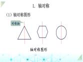 小升初数学总复习知识点16图形的运动课件