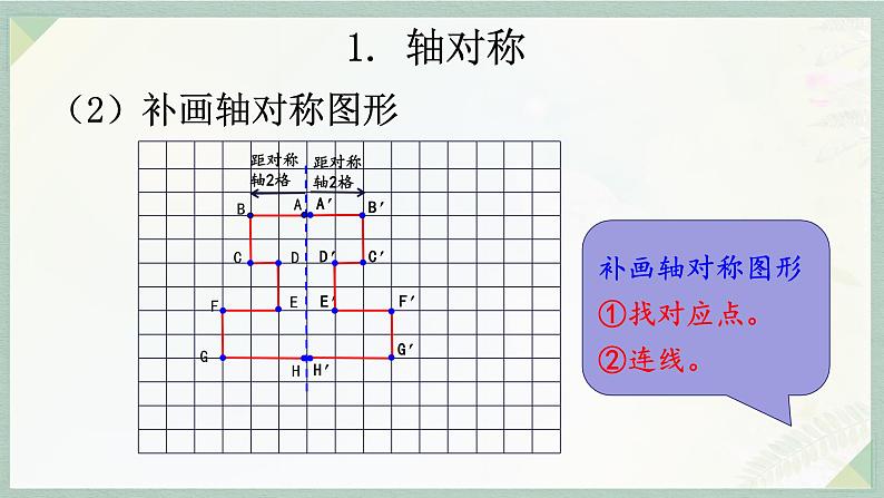 小升初数学总复习知识点16图形的运动课件04