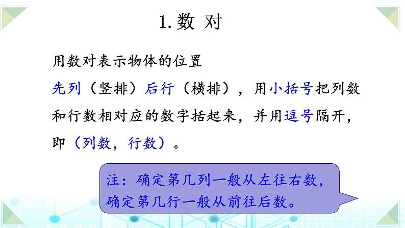 小升初数学总复习知识点17图形与位置课件第2页