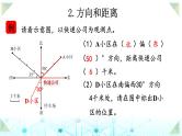 小升初数学总复习知识点17图形与位置课件