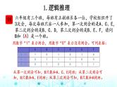 小升初数学总复习知识点21演绎推理课件