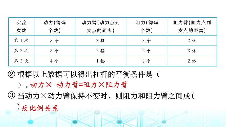 小升初数学总复习热点4多学科融合解决问题训练课件第5页