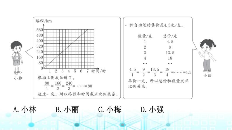 北京市朝阳区小学六年级毕业考试指导卷课件08