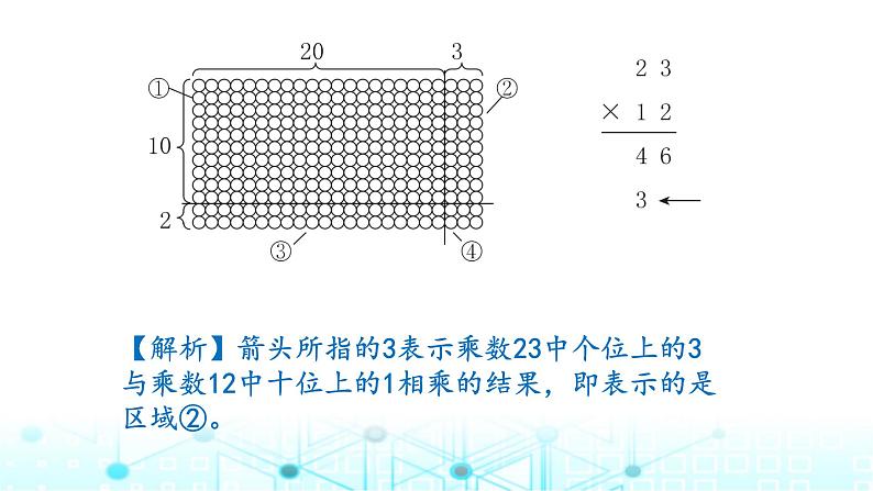 小升初数学总复习毕业模拟卷（6）课件第8页