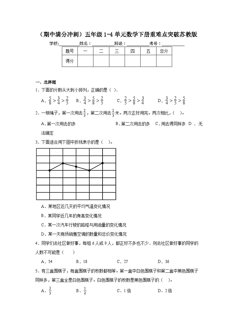 期中满分冲刺（1-4单元）（试题）-2023-2024学年五年级下册数学苏教版01